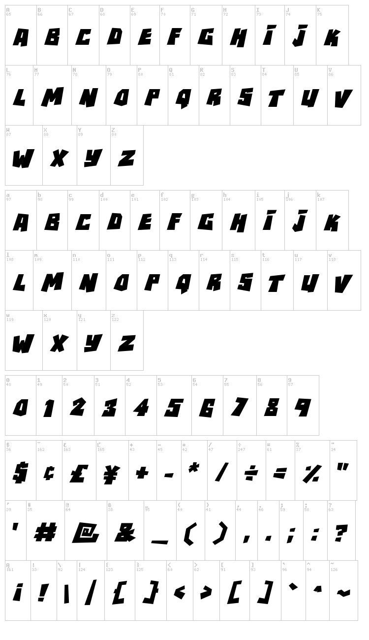 RockBiter font map